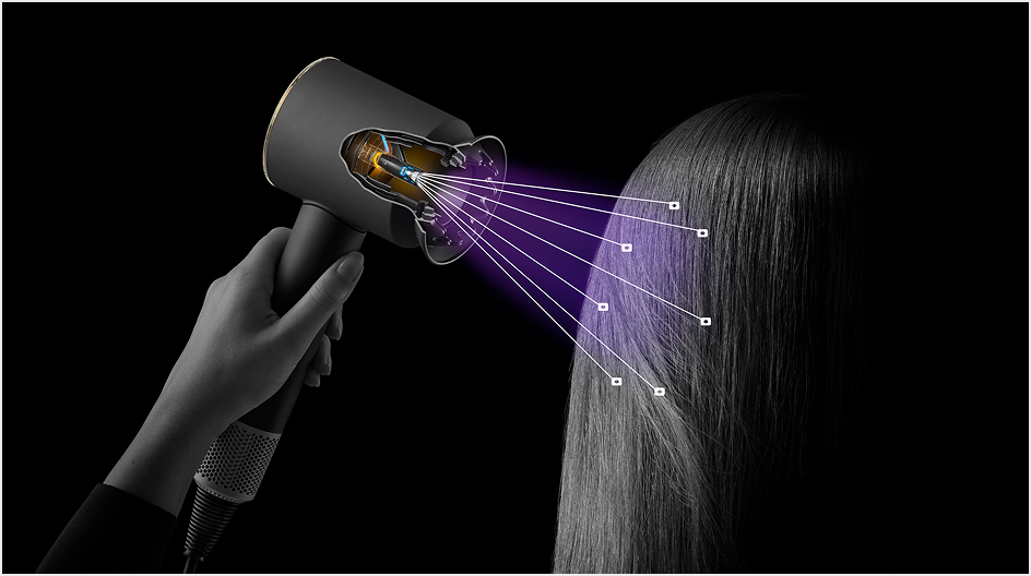 Režim ochrany pokožky hlavy